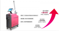 超皮秒價(jià)格，超皮秒作用，超皮秒做一次就行了嗎？