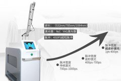 picoway超皮秒機(jī)器多少錢(qián)一臺(tái)？皮秒機(jī)器價(jià)格_皮秒機(jī)器報(bào)價(jià)