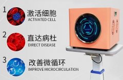 太赫茲光波理療儀啥牌子的好？太赫茲頻譜能量儀_太赫茲光波理療儀價格